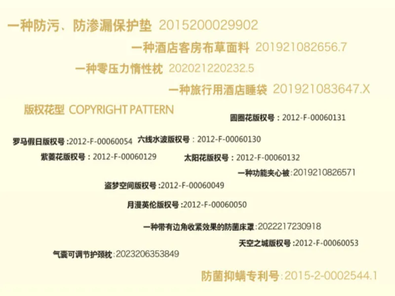 Phased research and development achievements of Yalan Textile Research Institute Phased research and development achievements of Yalan Textile Research Institute